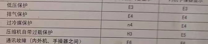 海原空调电话在哪里找